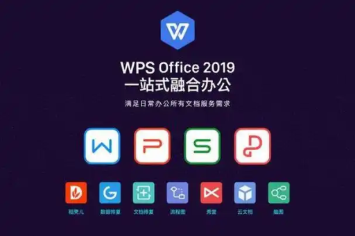 wps 文档哪个模板免费