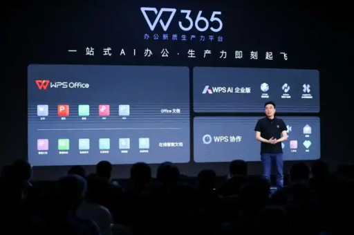 wps 文档什么是修订模式