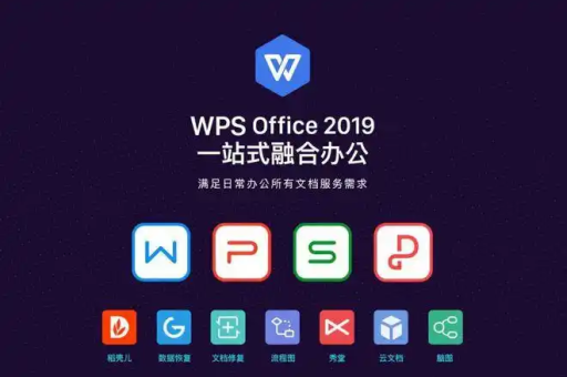 怎么保存 wps 文档